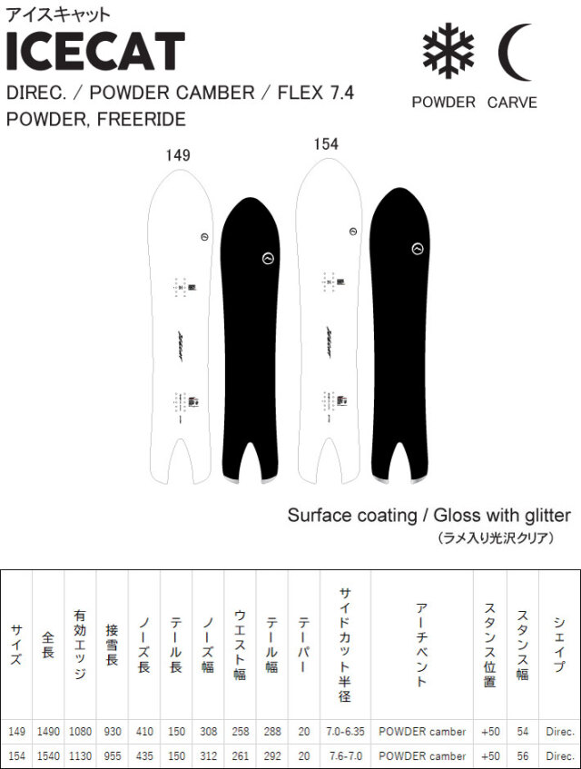 予約商品] 25-26 ノベンバー パウダーボード NOVEMBER ICECAT アイス 