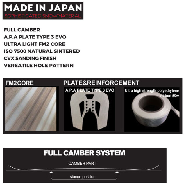 154ラスト1本 [予約商品] 25-26 ノベンバー スノーボード