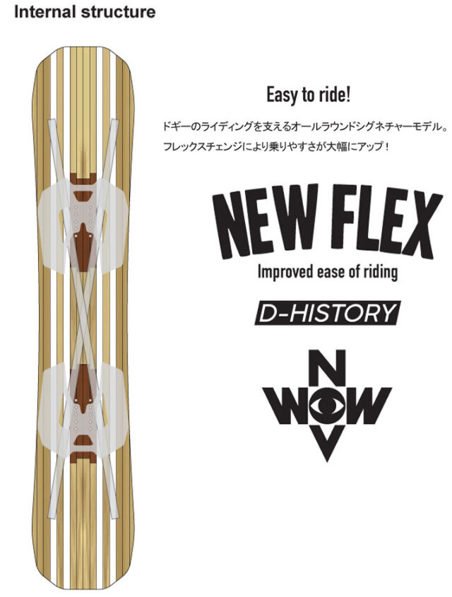 NOVMBR DOGWALK 154 新品