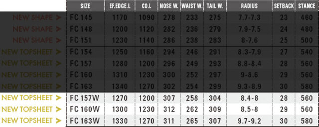 25-26 OGASAKA スノーボード オガサカ FC Wide エフシー ワイド Full