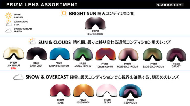 25-26 ゴーグル OAKLEY オークリー FLOW SCAPE L GOGGLE oo7145A-18 