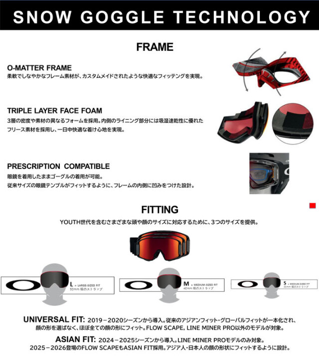 25-26 ゴーグル OAKLEY オークリー FLOW SCAPE L GOGGLE oo7145A-18 