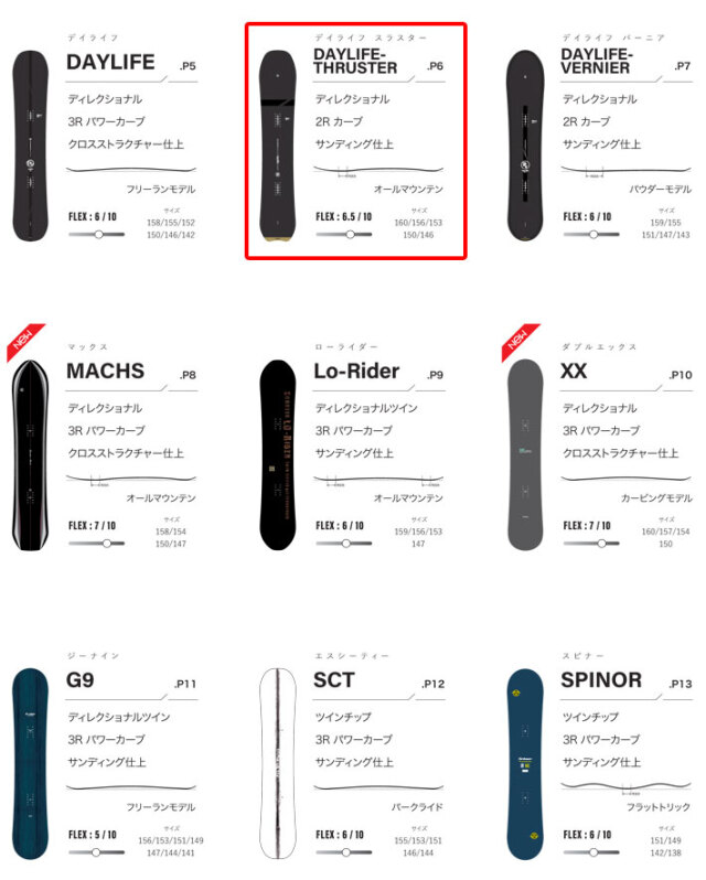 予約商品] 25-26 スクーター SCOOTER DAYLIFE THRUSTER デイライフ 