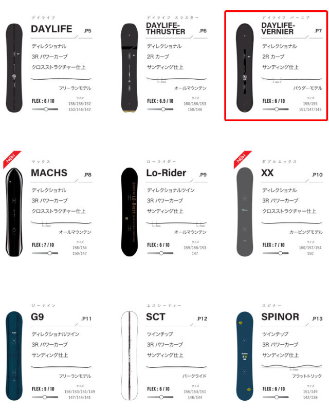 予約商品] 25-26 スクーター SCOOTER DAYLIFE VERNIER デイライフ 