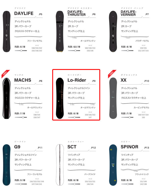 25-26 スクーター SCOOTER LO-Rider ローライダー 147cm 153cm 156cm 