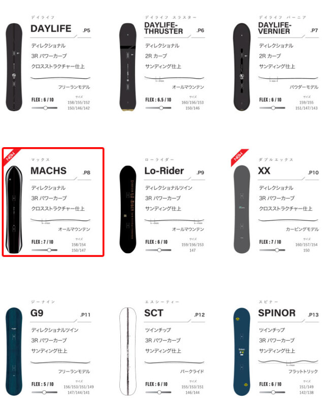 予約商品] 25-26 スクーター SCOOTER MACHS マックス 147cm 150cm 