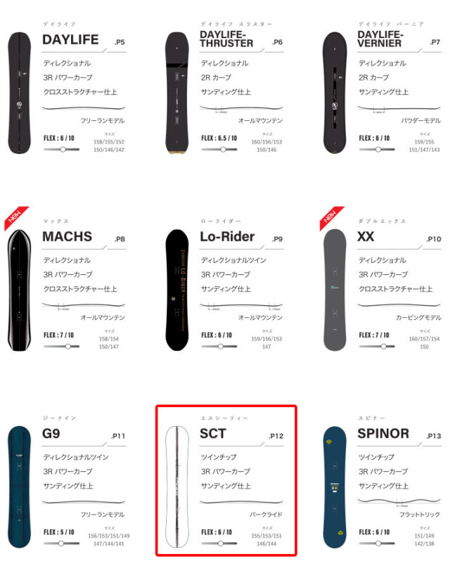 予約商品] 25-26 スクーター SCOOTER SCT エスシーティー 144cm 146cm 