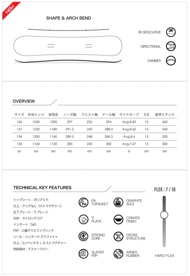 予約商品] 25-26 スクーター SCOOTER XX ダブルエックス 150cm 154cm 