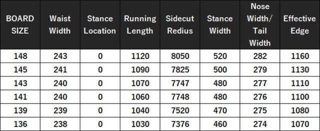 25-26 SPREAD スノーボード LTY エルティーワイ SNOWBOARD スプレッド