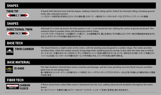 予約商品] 25-26 ALLIAN スノーボード アライアン ATLANTIS