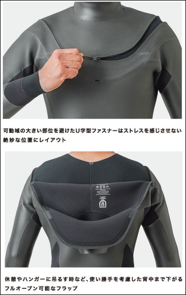 2025 BREAKER OUT ウェットスーツ セミドライ フルスーツ メンズ