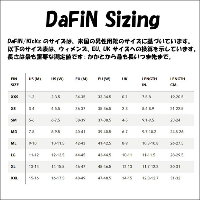 DA FIN ダフィン スイムフィン Zak Noyle ザック・ノイル SWIM