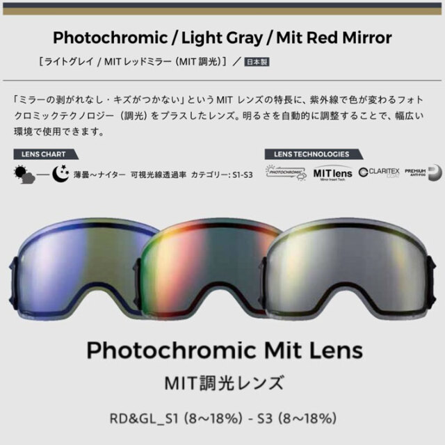 25-26 スキー スノーボード ゴーグル ダイス DICE BANK バンク BK55190