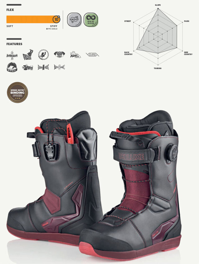 早期予約] 25-26 DEELUXE ブーツ EDGE PRO ディーラックス エッジ プロ  