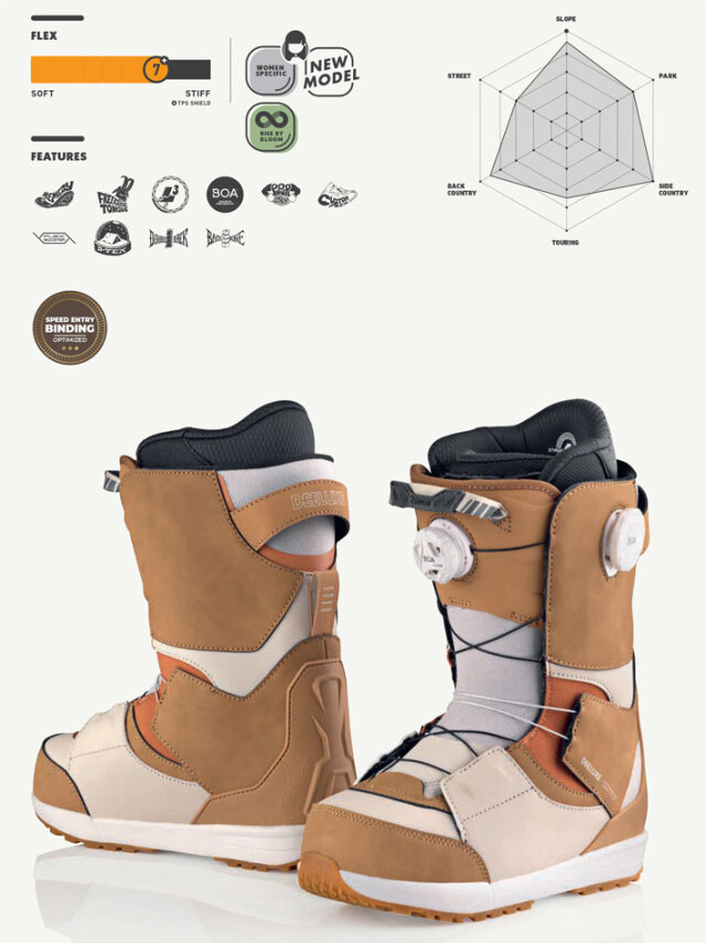 DEELUXE サーモインナーのみ　新品未使用品 DEELUXE（ディーラックス） 2023-2024 Model EMPIRE エンパイア S4