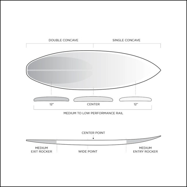 FIRE WIRE   ドーミネーター　超希少サイズ FIRE WIRE ドーミネーター 超希少サイズ