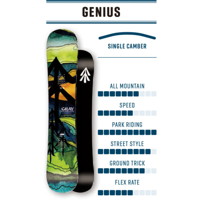 予約商品] 25-26 GRAY SNOWBOARDS グレイ GENIUS ジーニアス 140cm 