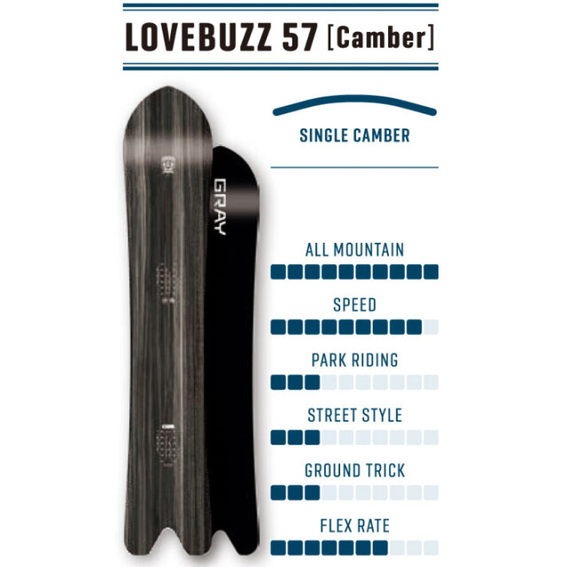 値下げ致しました　GLAY Desperado デスペラードti Ⅲ 157cm 値下げ致しました GLAY Desperado デスペラードti Ⅲ 157cm