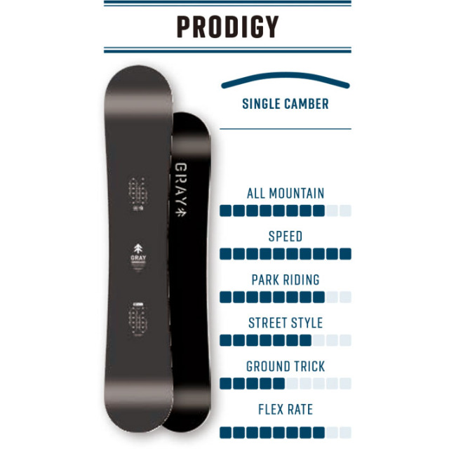 予約商品] 25-26 GRAY SNOWBOARDS グレイ PRODIGY プロディジー 