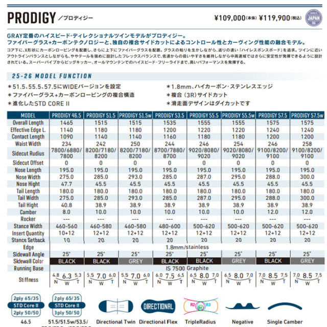 予約商品] 25-26 GRAY SNOWBOARDS グレイ PRODIGY プロディジー
