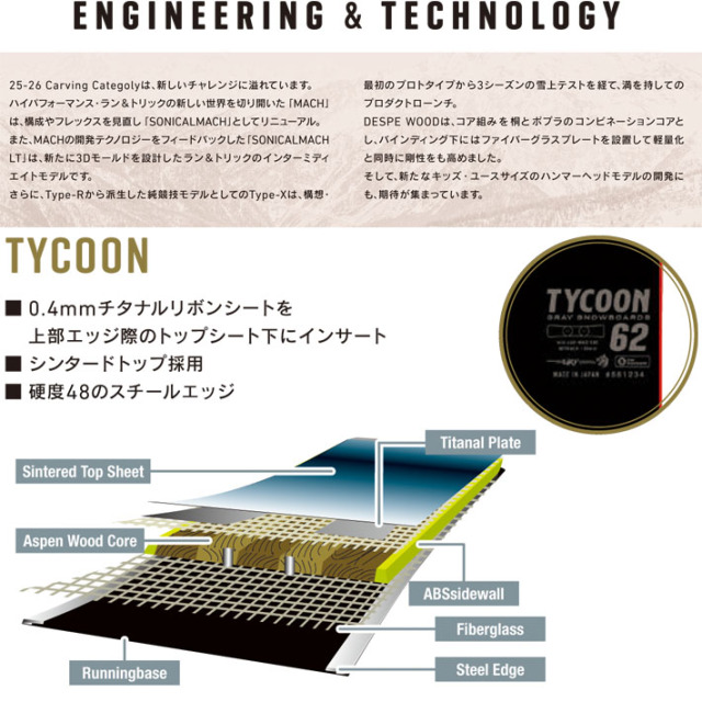 25-26 GRAY SNOWBOARDS TYCOON タイクーン 157cm 162cm 167cm 