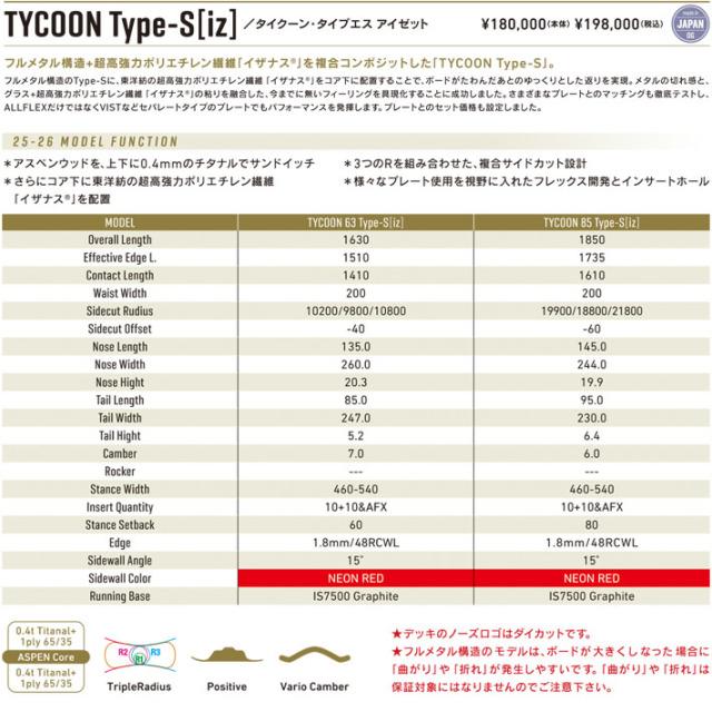 gray SONIC スノーボード アルペンボード164cm ビィンディング付 gray SONIC スノーボード アルペンボード164cm ビィンディング付