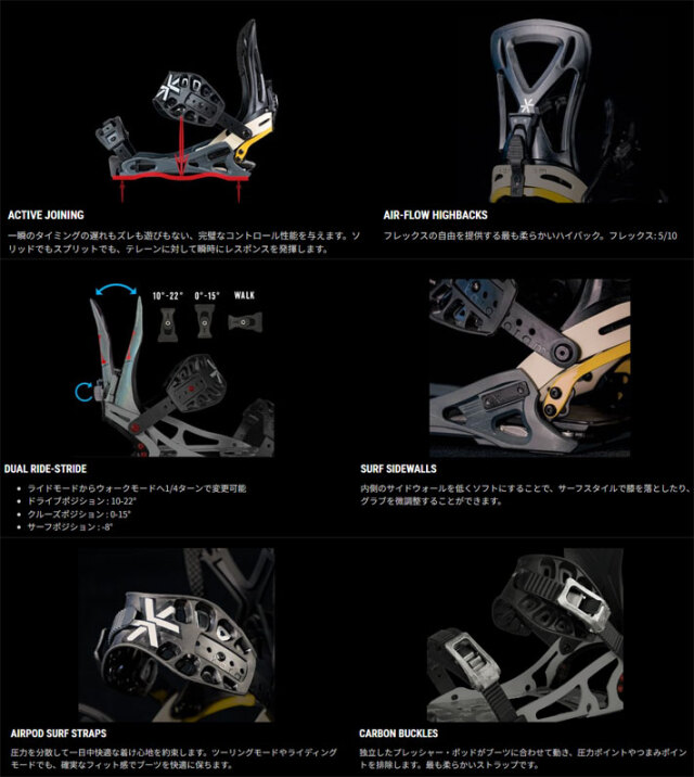 25-26 Karakoram ビンディング LAYBACK カラコラム レイバック BINDING