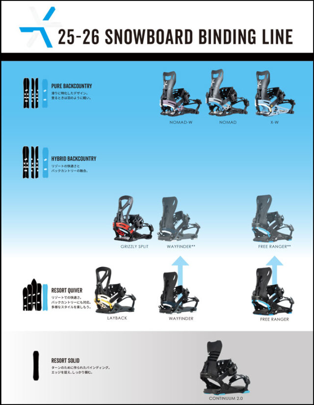 25-26 Karakoram ビンディング LAYBACK カラコラム レイバック