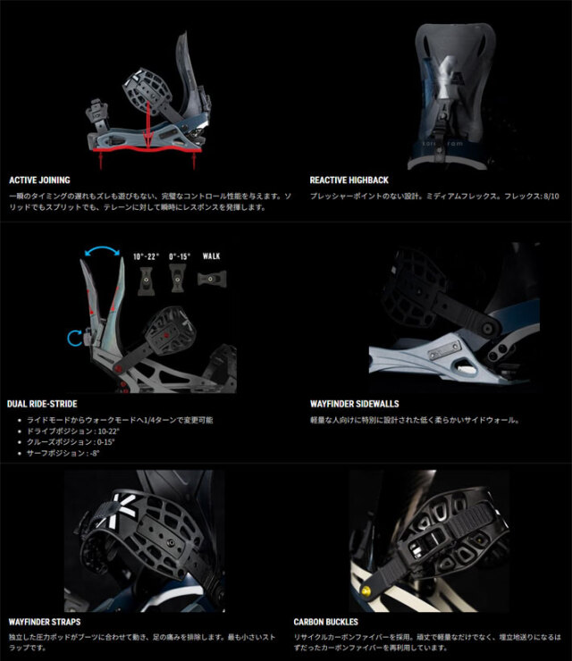 カラコラムWayfinder スノーボードビンディング 25-26 Karakoram ビンディング WAYFINDER カラコラム ウェイ