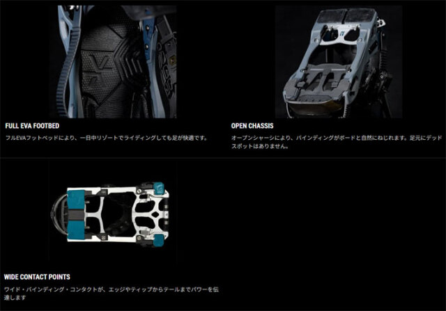 25-26 Karakoram ビンディング WAYFINDER カラコラム ウェイ