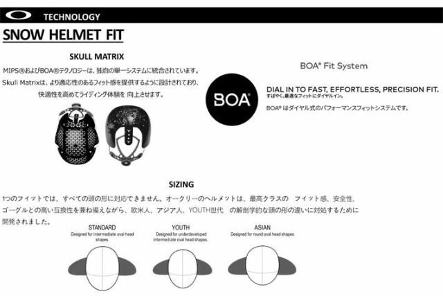 24-25OAKLEY MOD1 ASIAN FIT-MIPS Sほぼ 新品 限定カラー 25-26 OAKLEY