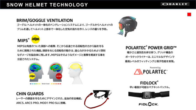 25-26 OAKLEY オークリー ヘルメットMOD3 MIPS ASIAN FIT スノーボード