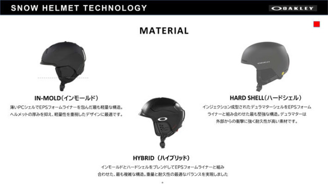 25-26 OAKLEY オークリー ヘルメットMOD3 MIPS ASIAN FIT スノーボード
