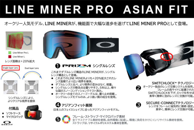 25-26 ゴーグル OAKLEY オークリー LINE MINER PRO L GOGGLE oo7143A-01 ラインマイナー プロ  ラージフィット Asia Fit アジアンフィット スノーゴーグル スノボー スキー スペアレンズ付 日本正規品 2025 2026 OAKLEY LINE MINER L スペアレンズ付き