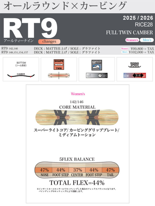 25-26 RICE28 スノーボード ライス 28 RT9 アールティー ナイン 