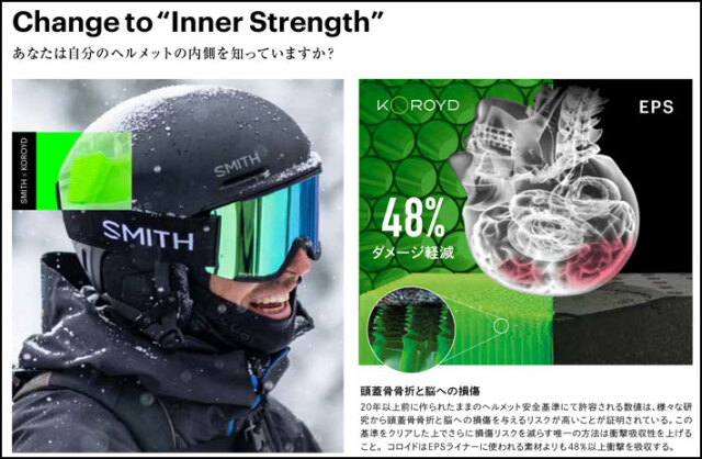 【4017】 SMITH　スミス ： SURVEY MIPS　サーベイ　ミップス Survey Mips® | Smith Optics | US