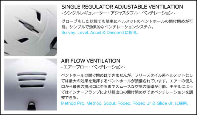 SMITH Survey バイザーヘルメット Smith Survey MIPS Helmet | evo
