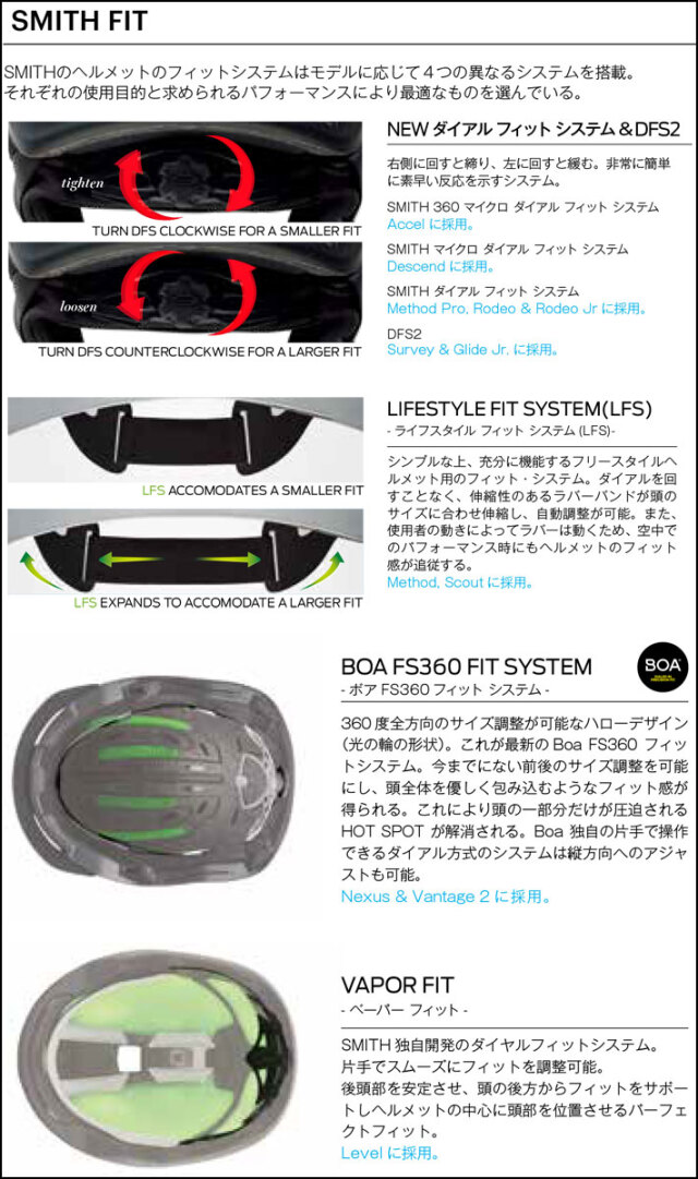 25-26 SMITH ヘルメット スミス Rodeo ロデオ [ASIA FIT] ジャパン