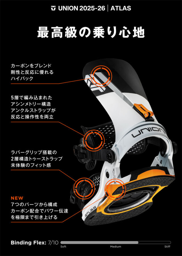 早期予約] 25-26 UNION ビンディング ATLAS ユニオン アトラス BINDING  