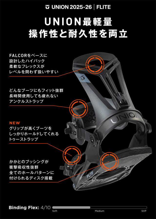 予約商品] 25-26 UNION ビンディング FLITE ユニオン フライト