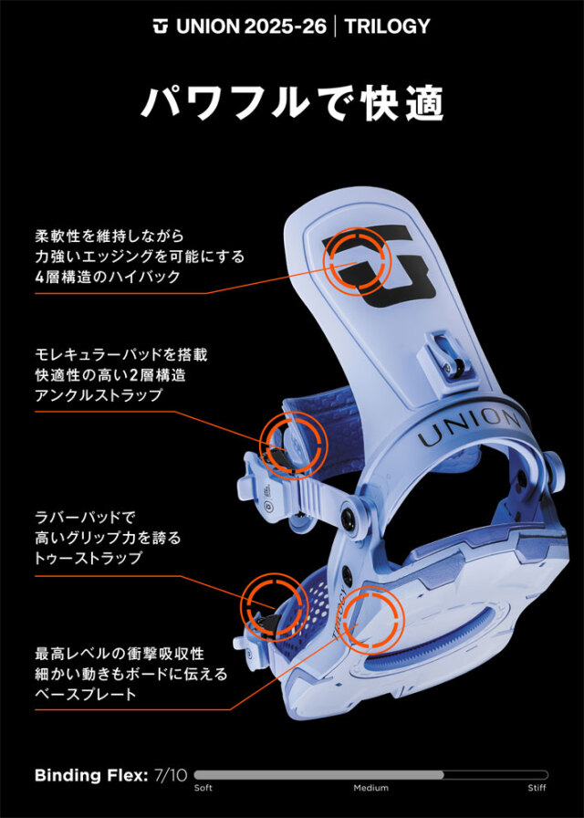 25-26 UNION ビンディング TRILOGY ユニオン トリロジー レディース  