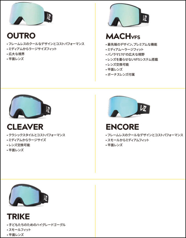 25-26 VONZIPPER ゴーグル ボンジッパー CLEAVER クリーバー BF21M-704