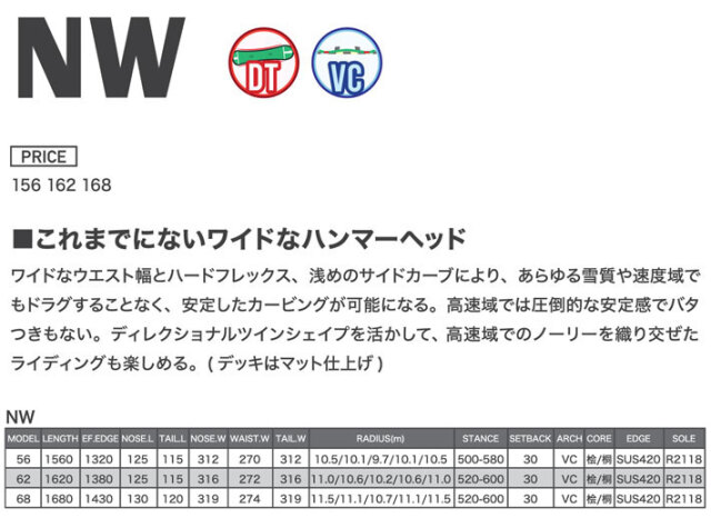 予約商品] 26-27 ビーシーストリーム BC Stream SNOWBOARDS