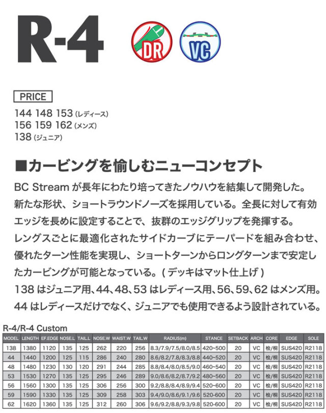 予約商品] 26-27 ビーシーストリーム BC Stream SNOWBOARDS