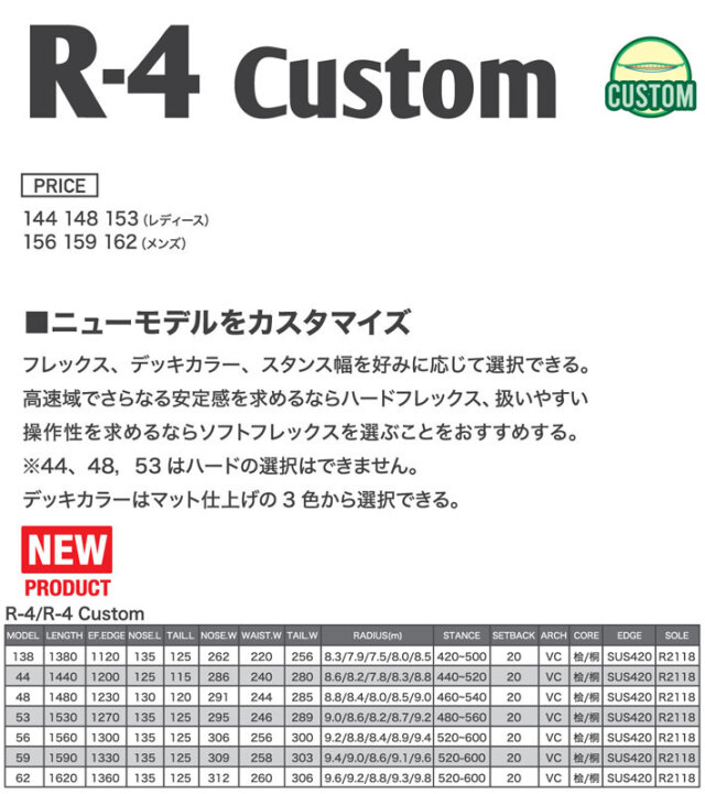 受注生産受付] 26-27 ビーシーストリーム BC Stream SNOWBOARDS