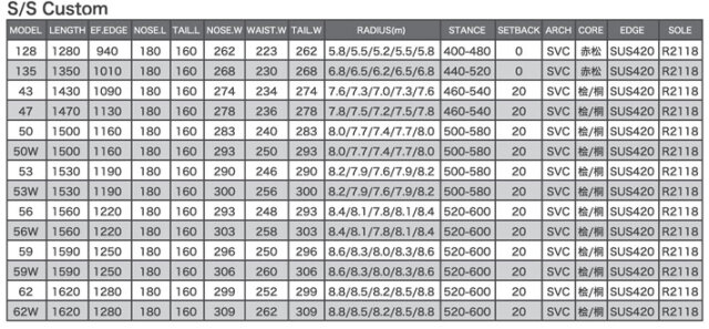 受注生産受付] 26-27 ビーシーストリーム BC Stream SNOWBOARDS