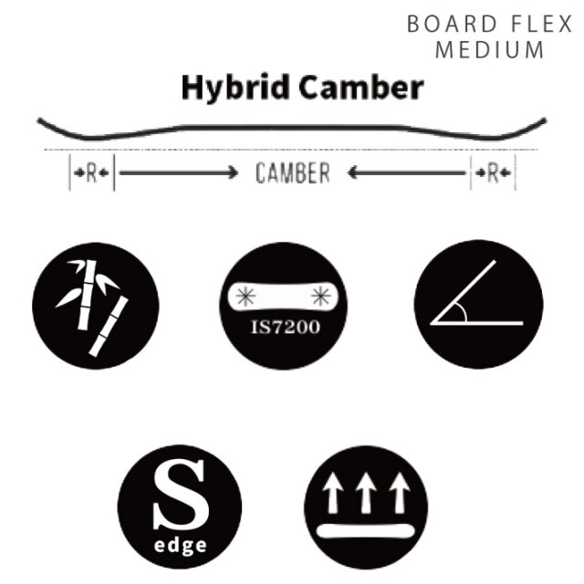 予約商品] 26-27 クロージャ スノーボード CROOJA BEETLE ビートル