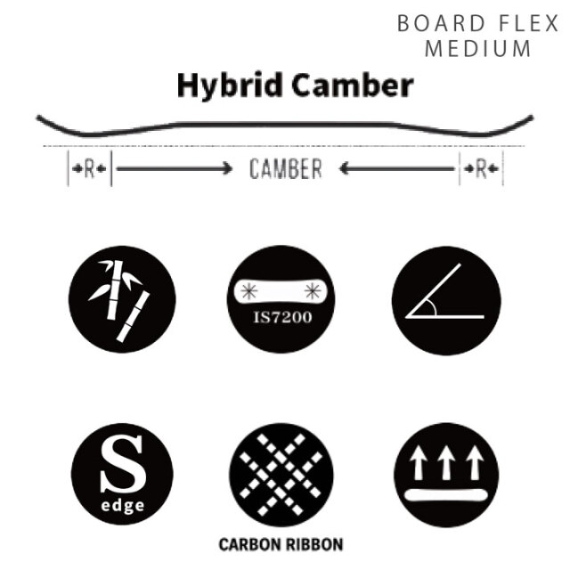 予約商品] 26-27 クロージャ スノーボード CROOJA MANTIS マンティス