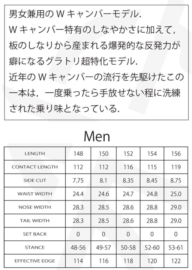 予約商品] 26-27 クロージャ スノーボード CROOJA WORM ワーム メンズ