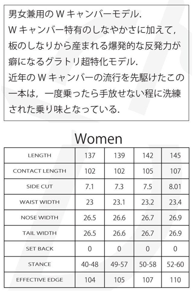 予約商品] 26-27 クロージャ スノーボード CROOJA WORM ワーム